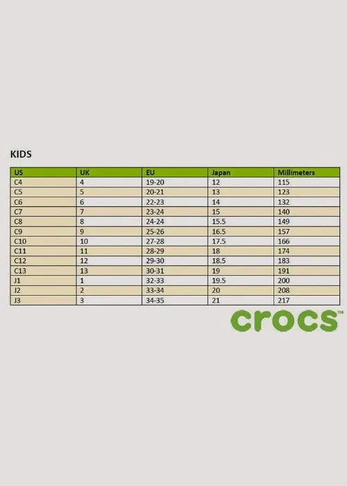 Crocs - Classic Clog Toddler (Black)