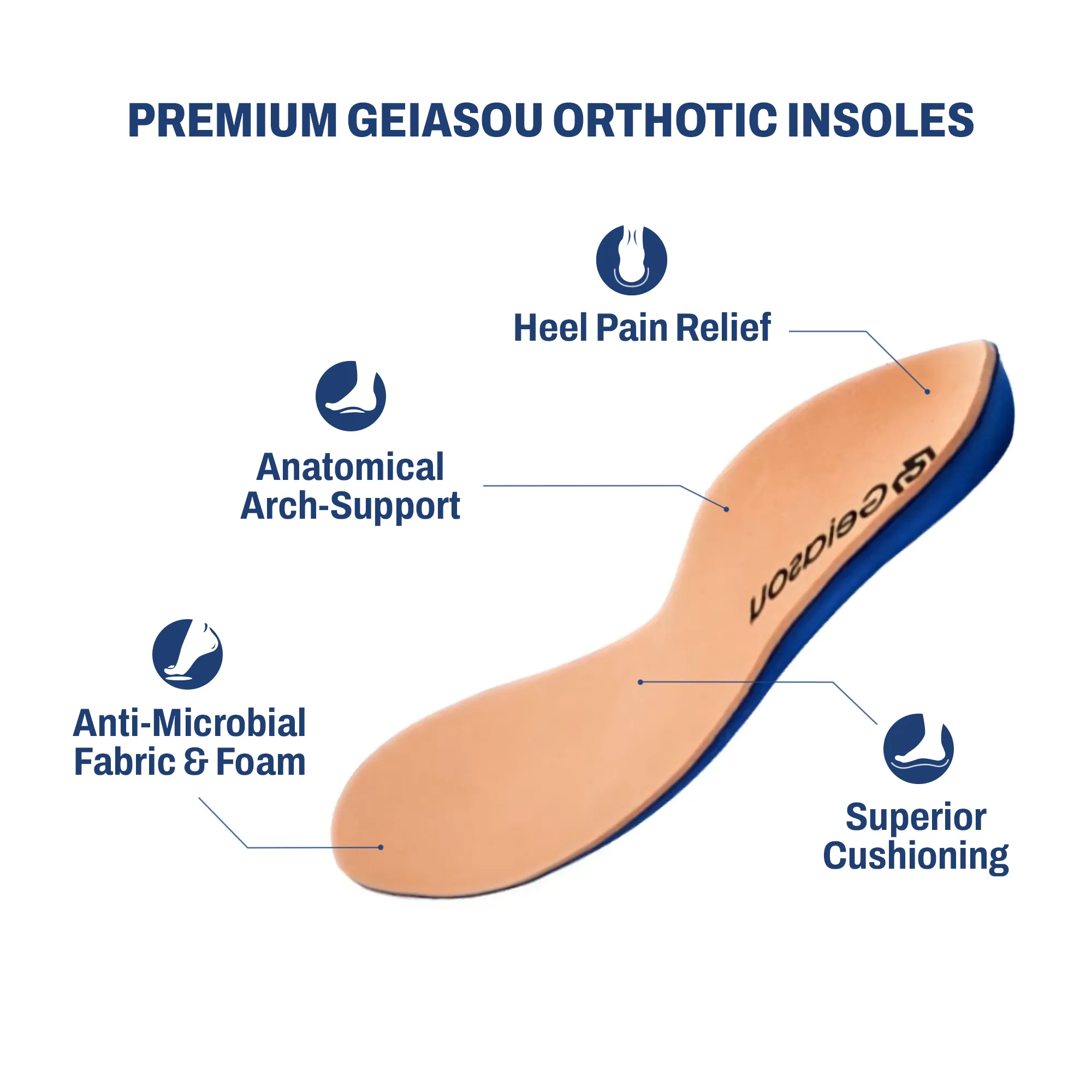 GRW Orthopedic Women Shoes Ultra Lightweight Breathable Casual Walking Shoes