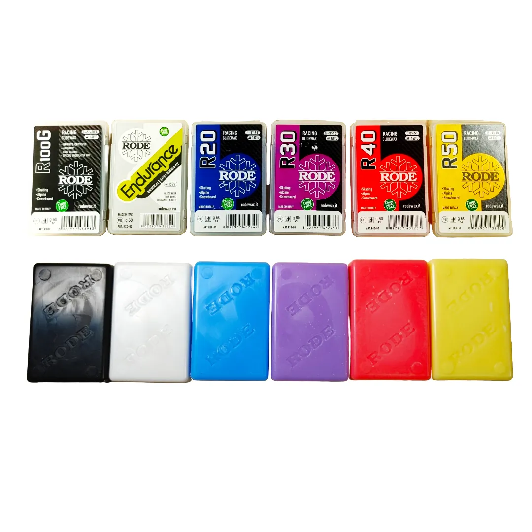 Rode R-Line Melt Wax Bundle